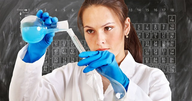 The world's most innovative beauty companies