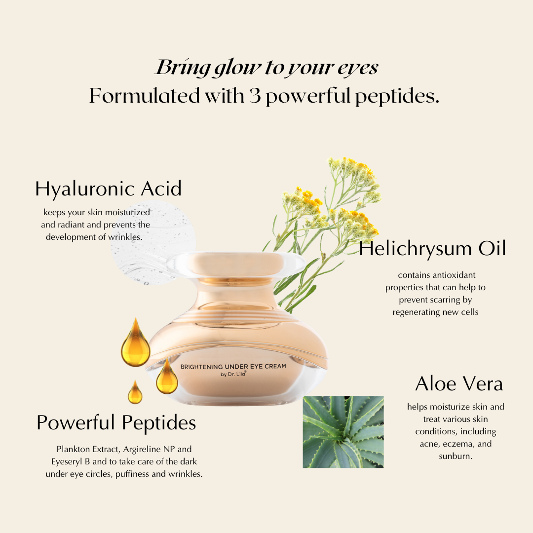 Anti-Aging Peptide Eye Cream for Wrinkles, Puffiness & Dark Circles