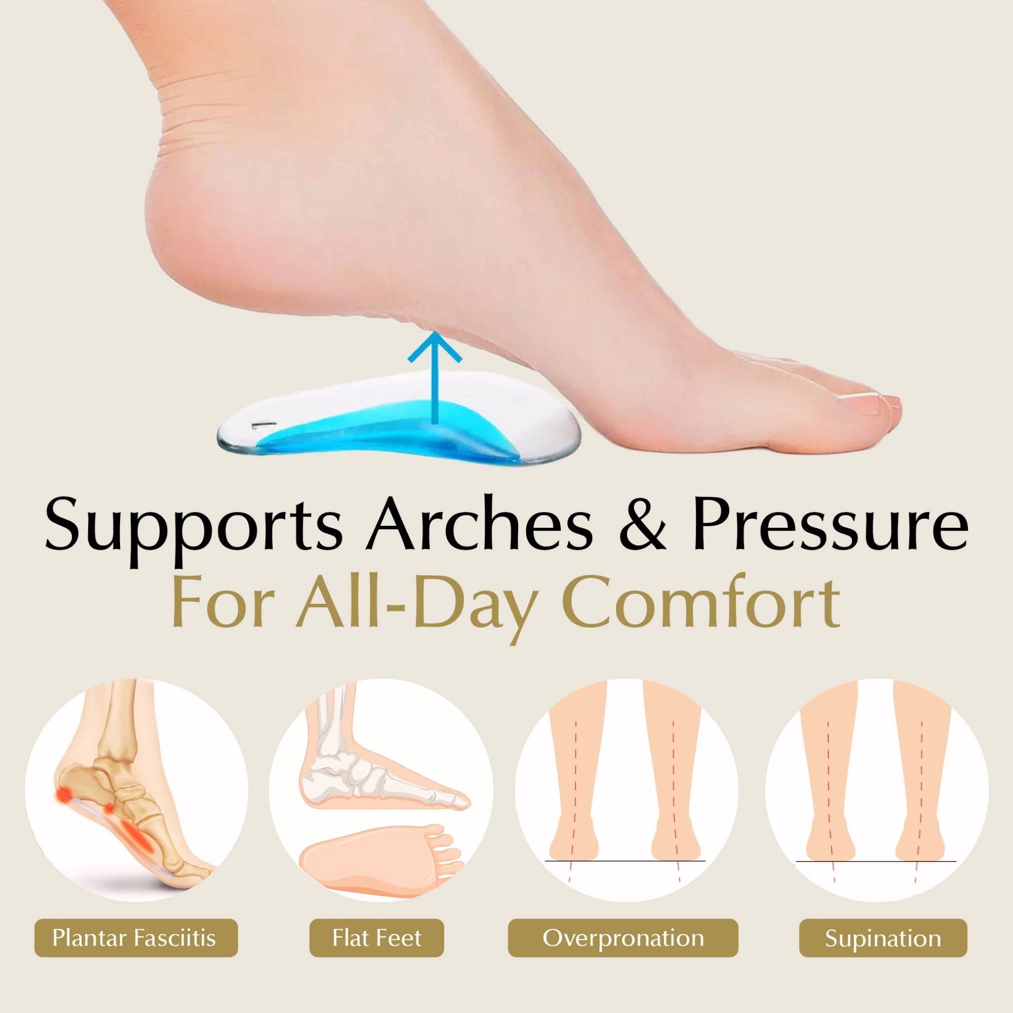 Arch Support Shoe Inserts for Adults & Kids