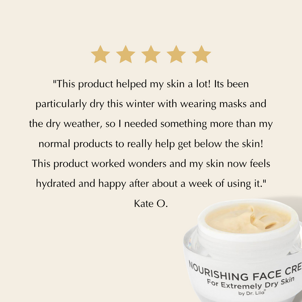 Intense Hydration Repair Set for Very Dry Skin