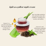 Wrinkle Repair Retinol Regenerating Night Face Cream 1%