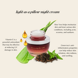 Wrinkle Repair Retinol Regenerating Night Face Cream