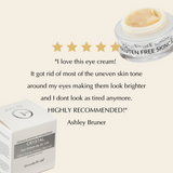 Wrinkle Smoothing, Hydrating Eye Cream for Rosacea and Acne Prone Skin- Firming and Plumping