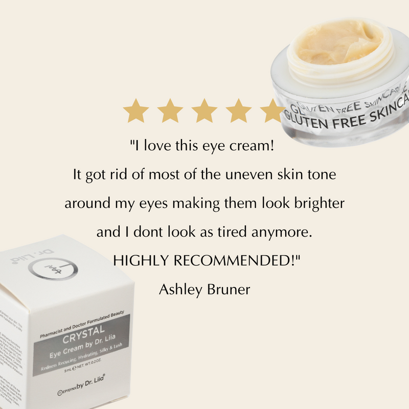 Wrinkle Smoothing, Hydrating Eye Cream for Rosacea and Acne Prone Skin- Firming and Plumping