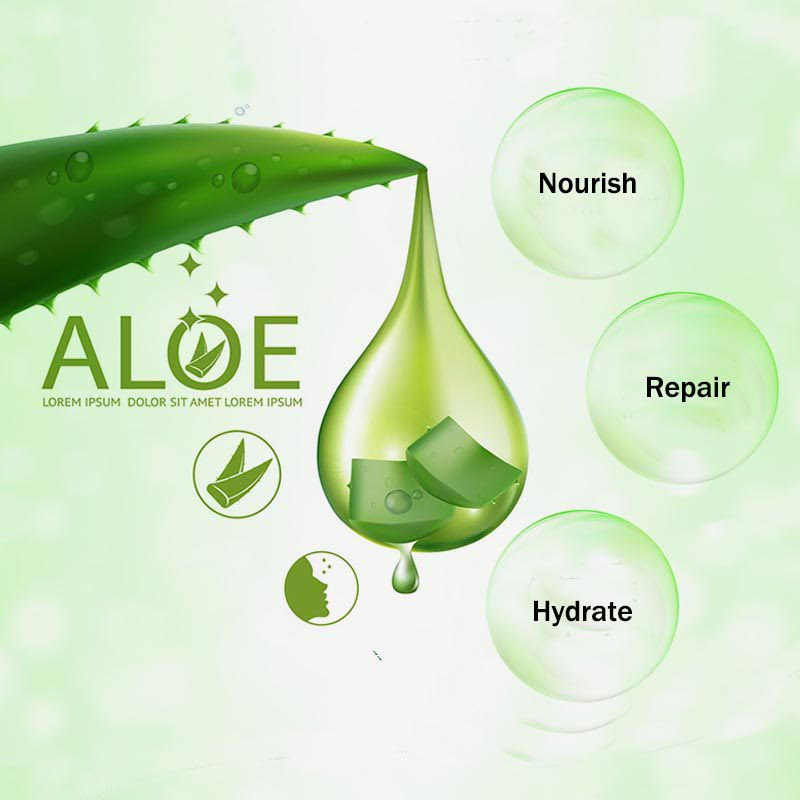 Gluten-Free, Vegan Skin Relief Body Lotion - For Dry Skin