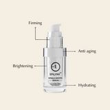 Wrinkle Smoothing, Hydrating Face Serum Rosacea and Acne Prone Skin - Firming and Plumping