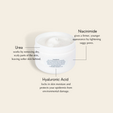 Skin Relief Body Cream - Soothes Itchy, Dry Skin