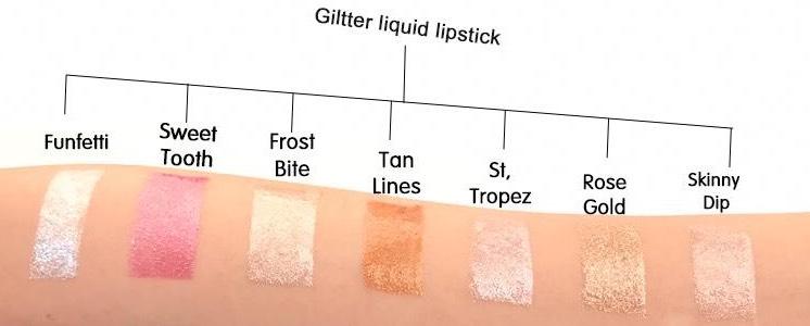 Color Intense Vegan Lipstick and Lip Gloss - For Plump and Moist Lips